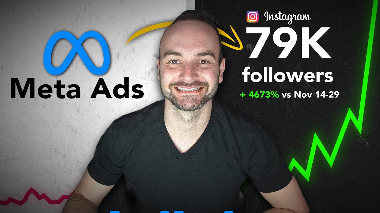 Get REAL Instagram Followers Fast with this EXACT Giveaway Strategy