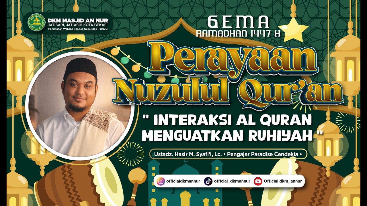 Interaksi Al Quran Menguatkan Ruhiyah
