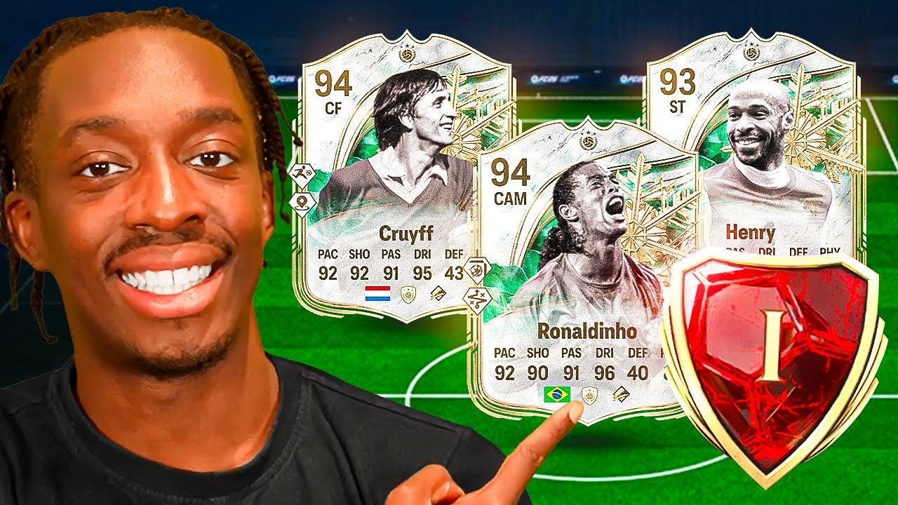 Can I go 15 and 0 with this 30 million coin team? 