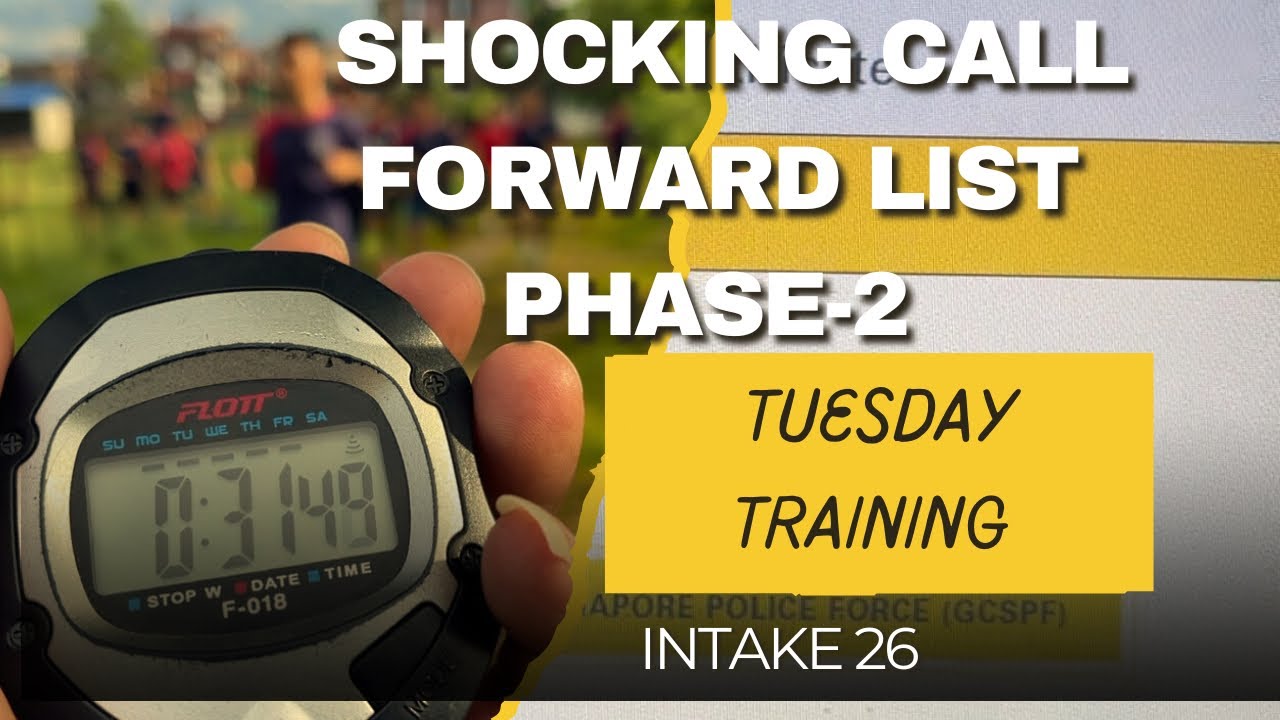 Shocking Call Forward List || Tuesday Training || 200m x 8 sets || 20-34 seconds ||