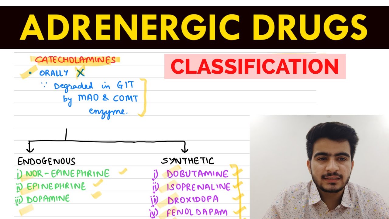 Autonomic Pharmacology - 14 | Adrenergic Drugs Classification | EOMS