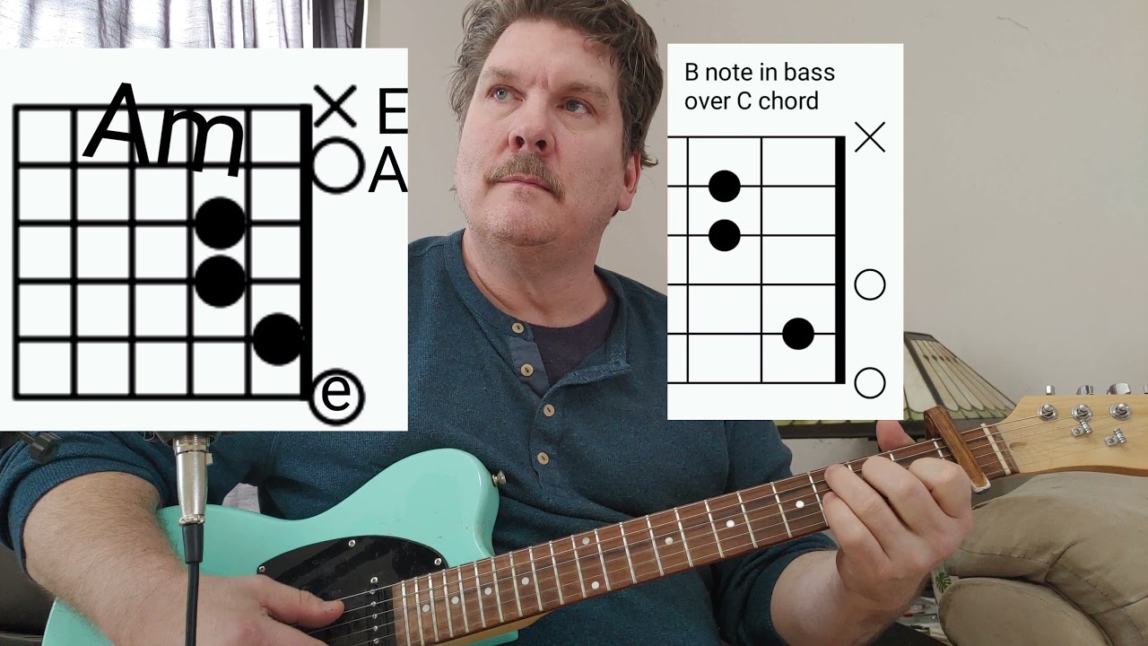 Alaska by Pinegrove guitar lesson Tutorial How to play chords
