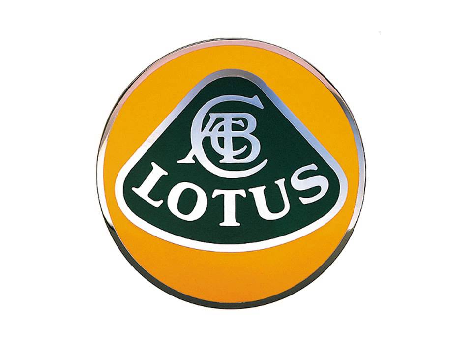 Cars logos - encyclopedia bits