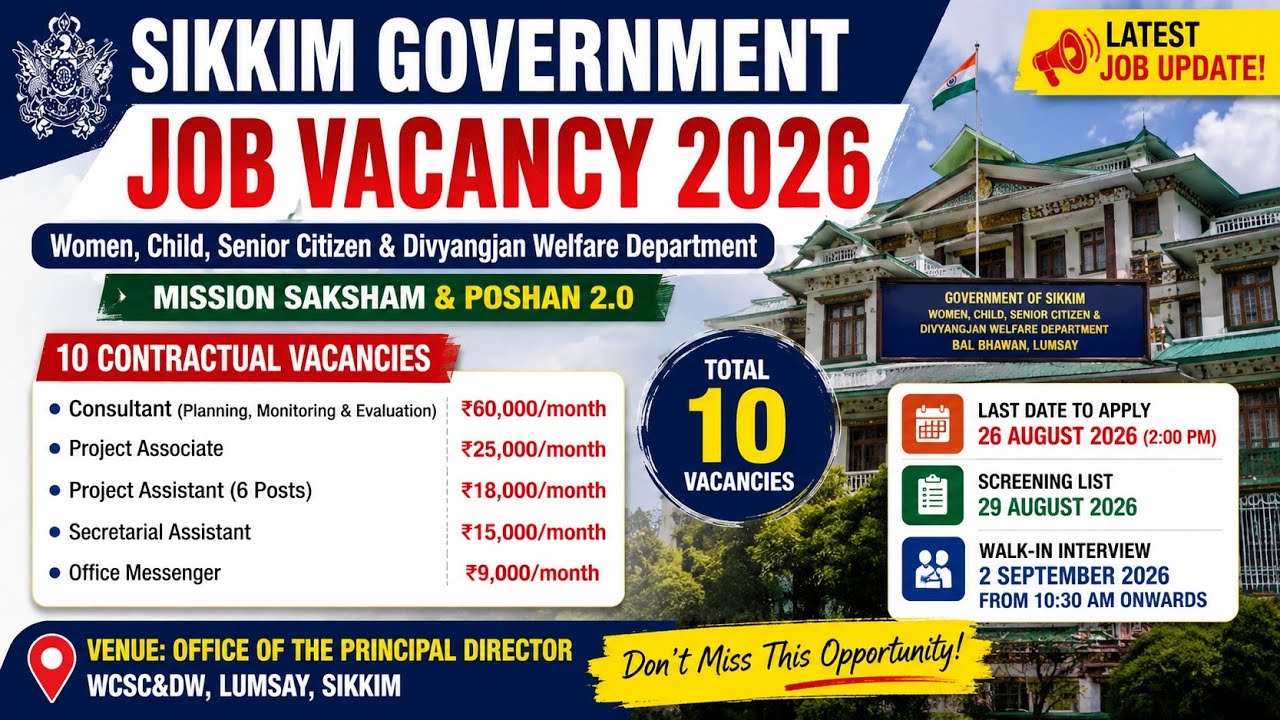 Sikkim Govt Job Vacancy 2026 | 10 Posts | Salary Up to ₹60,000 | Walk-in Interview | Jiwan Sharma
