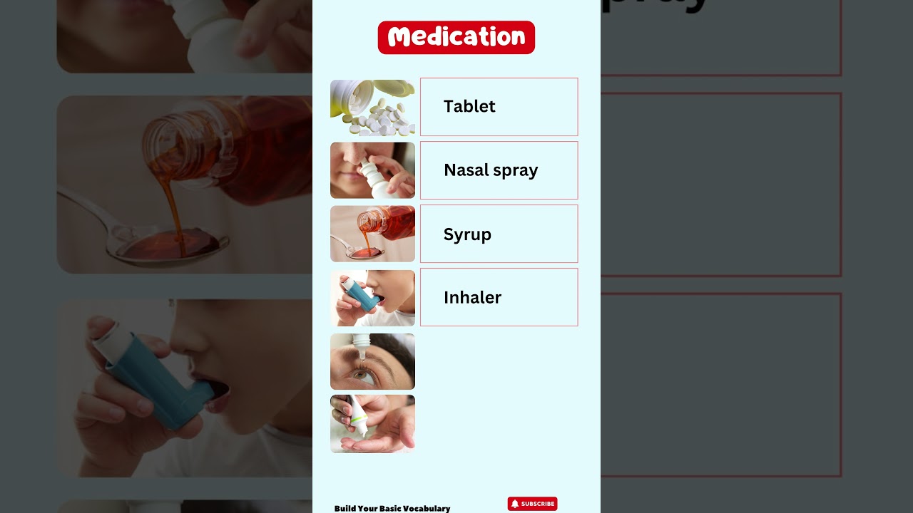 Medication Vocabulary in English (Types of Medicine)