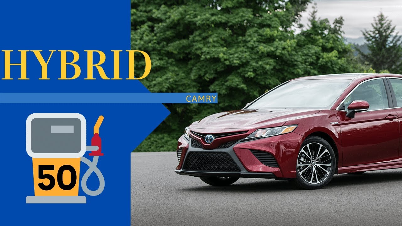 New 2020 Toyota CAMRY HYBRID XLE overview with me