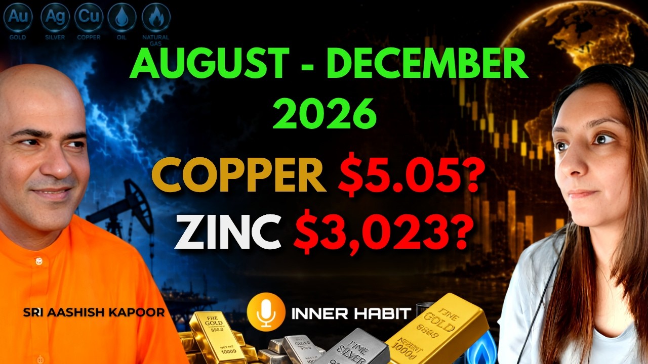 Copper & Zinc Price Prediction 2026 | Is Zinc the New Silver?