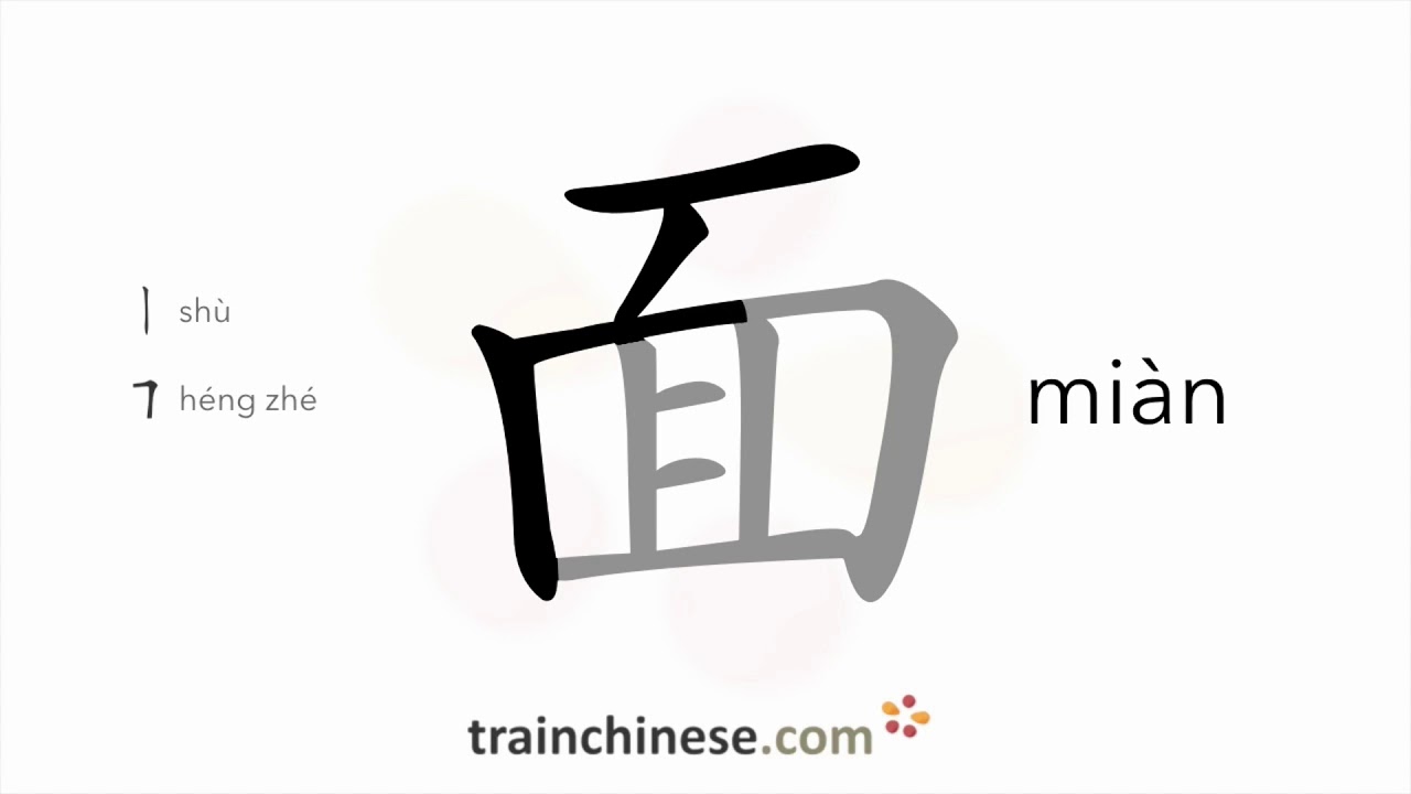 【面】横、撇、竖、横折、竖  、竖、横、横、横