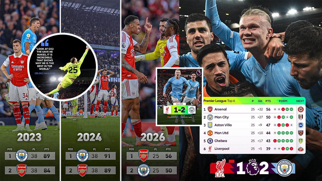 🚨MAN CITY YIMYANYE IGIKOMBE🏆💥ARSENAL NAYO RURACYAGERETSE🔥AMANOTA 6---IMIKINO 13✅