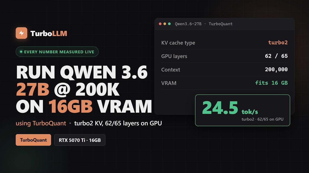 Run Qwen 3.6 27B with 200k context on 16GB VRAM using TurboQuant
