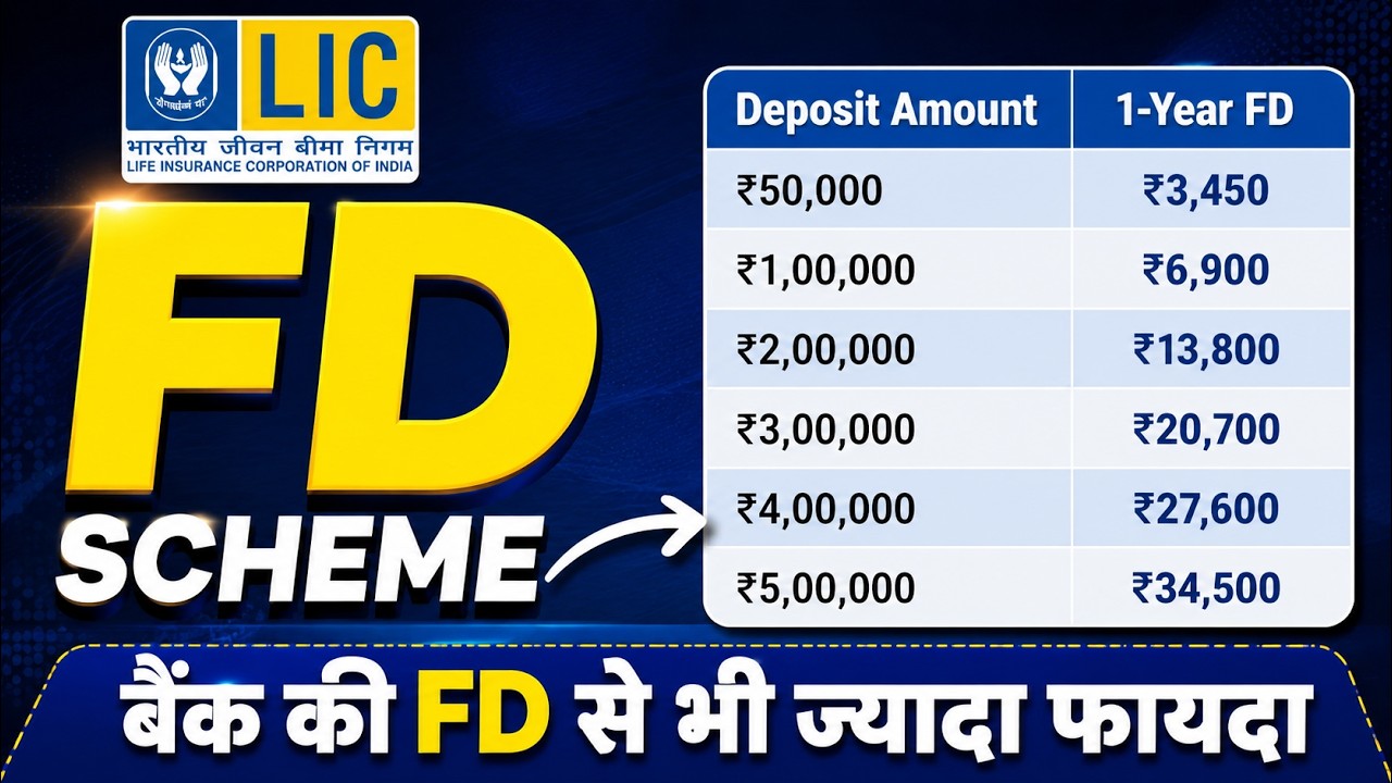 LIC FD Plan 2025 | LIC Fixed Deposit Plan 2025