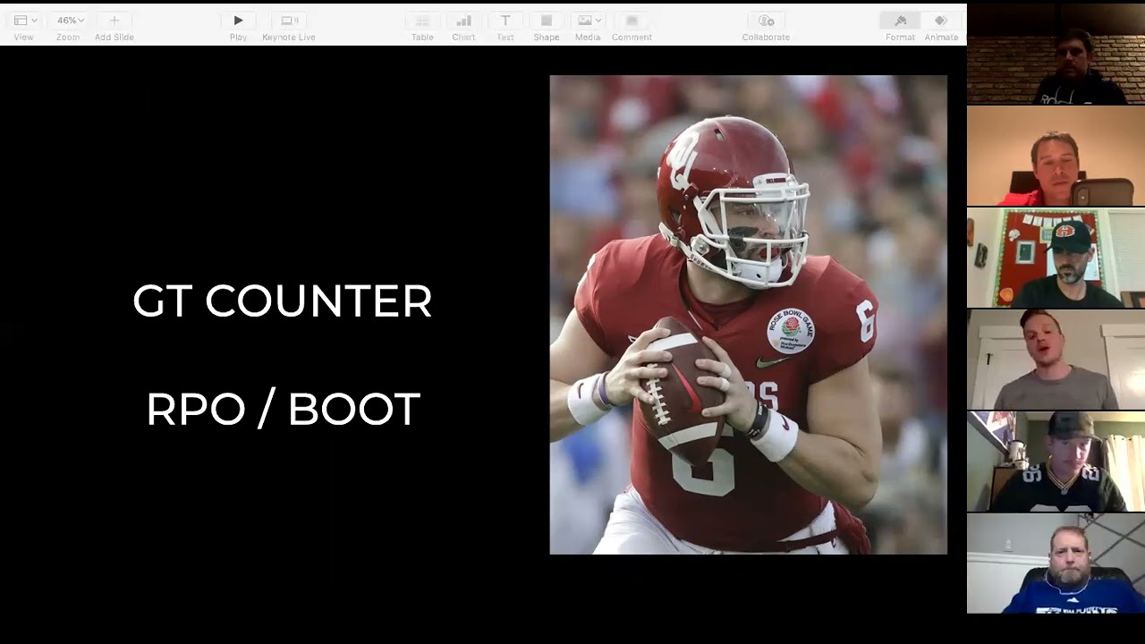 Dan Casey - Protecting GT Counter with Option & RPO