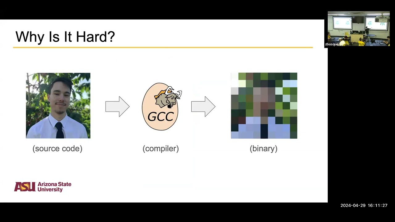 Comprehensive Exam: The Long and Winding Road Towards Human-Centric Decompilation