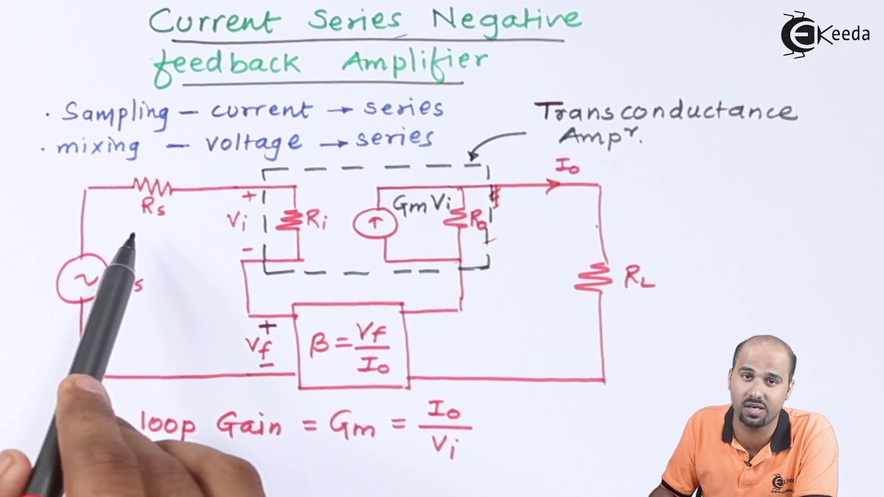 Analysis of Current Series Negative Feedback | Electronic Devices and Circuits 2 in EXTC Engineering