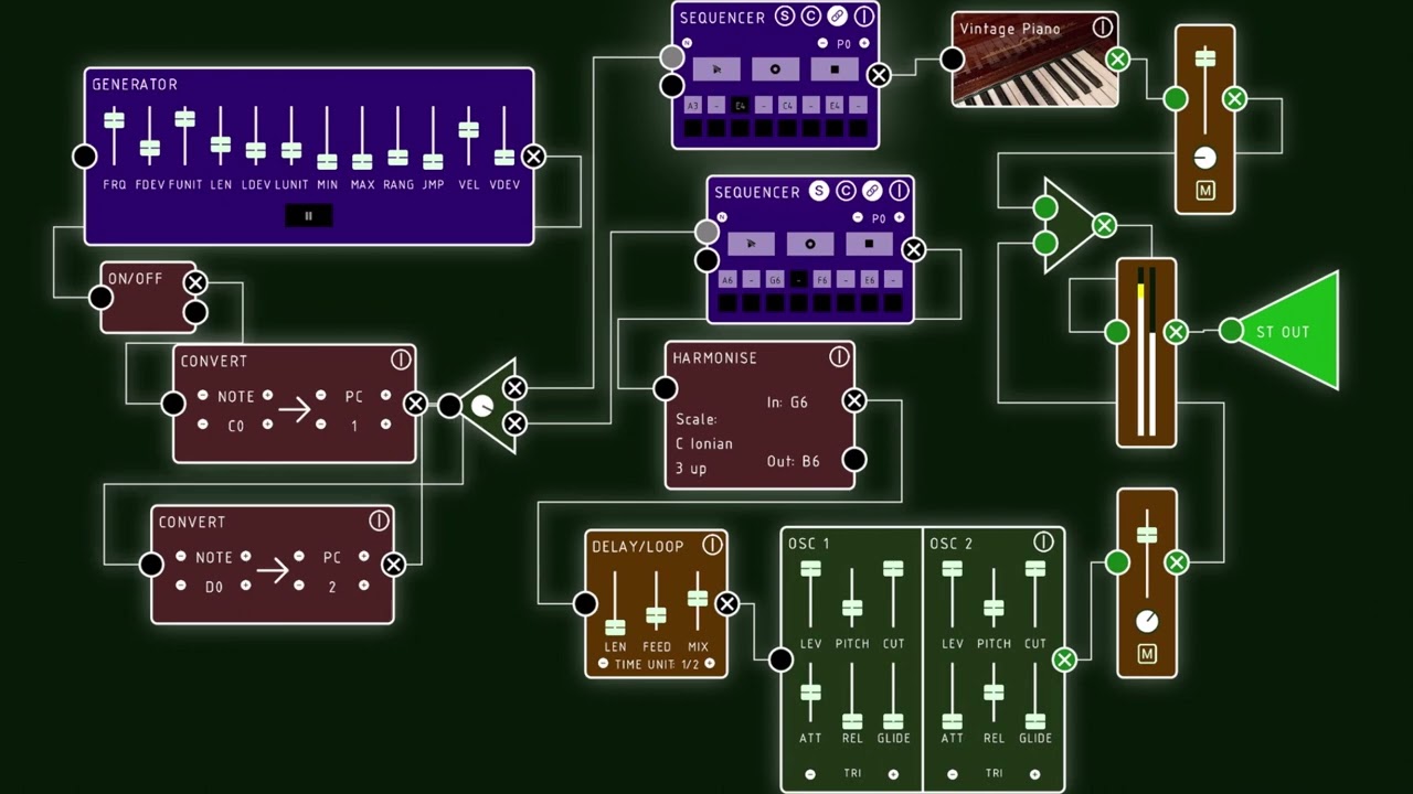 Semi-random melodies with Triggers, Generators and Converters