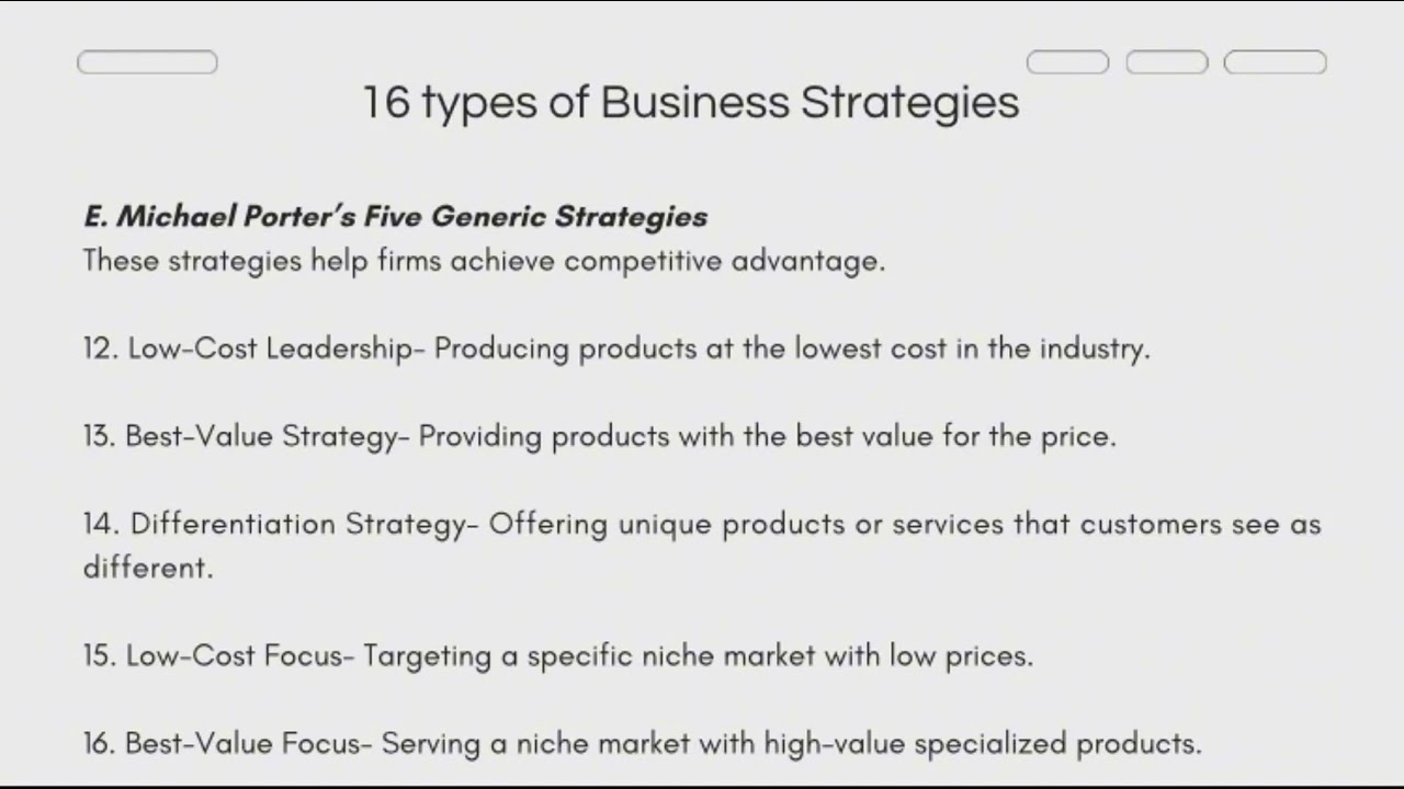 Chapter 5 - Strategies In Action