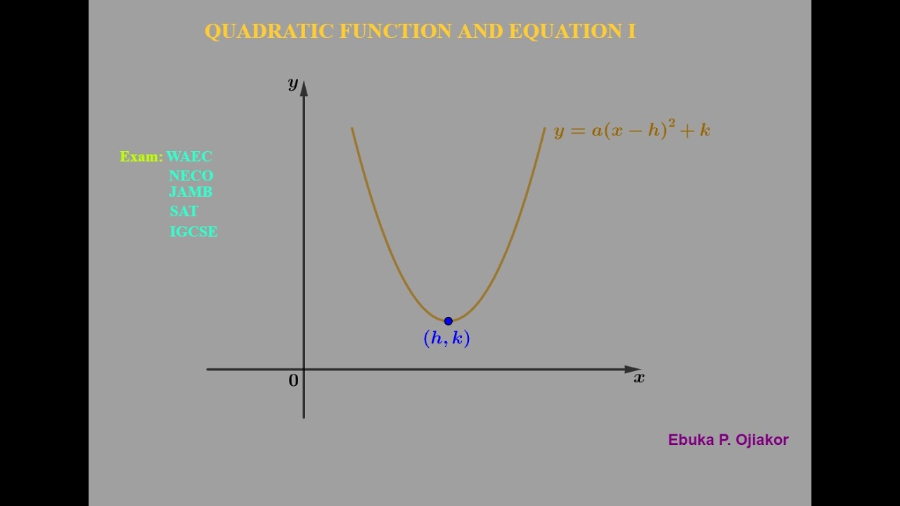 QUADRATIC FUNCTION AND EQUATION