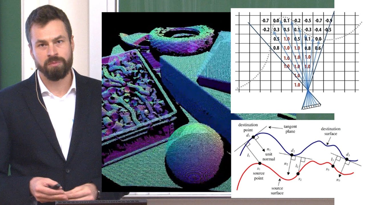 Point Cloud Processing in Industrial Applications | Martin Madaras | Skeletex