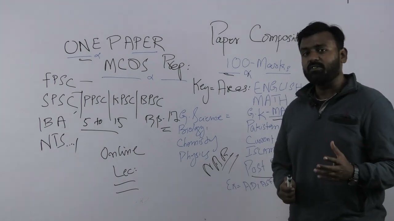 Introduction to One paper MCQs | Test preparation for FPSC, SPSC, IBA and NTS | Government Jobs