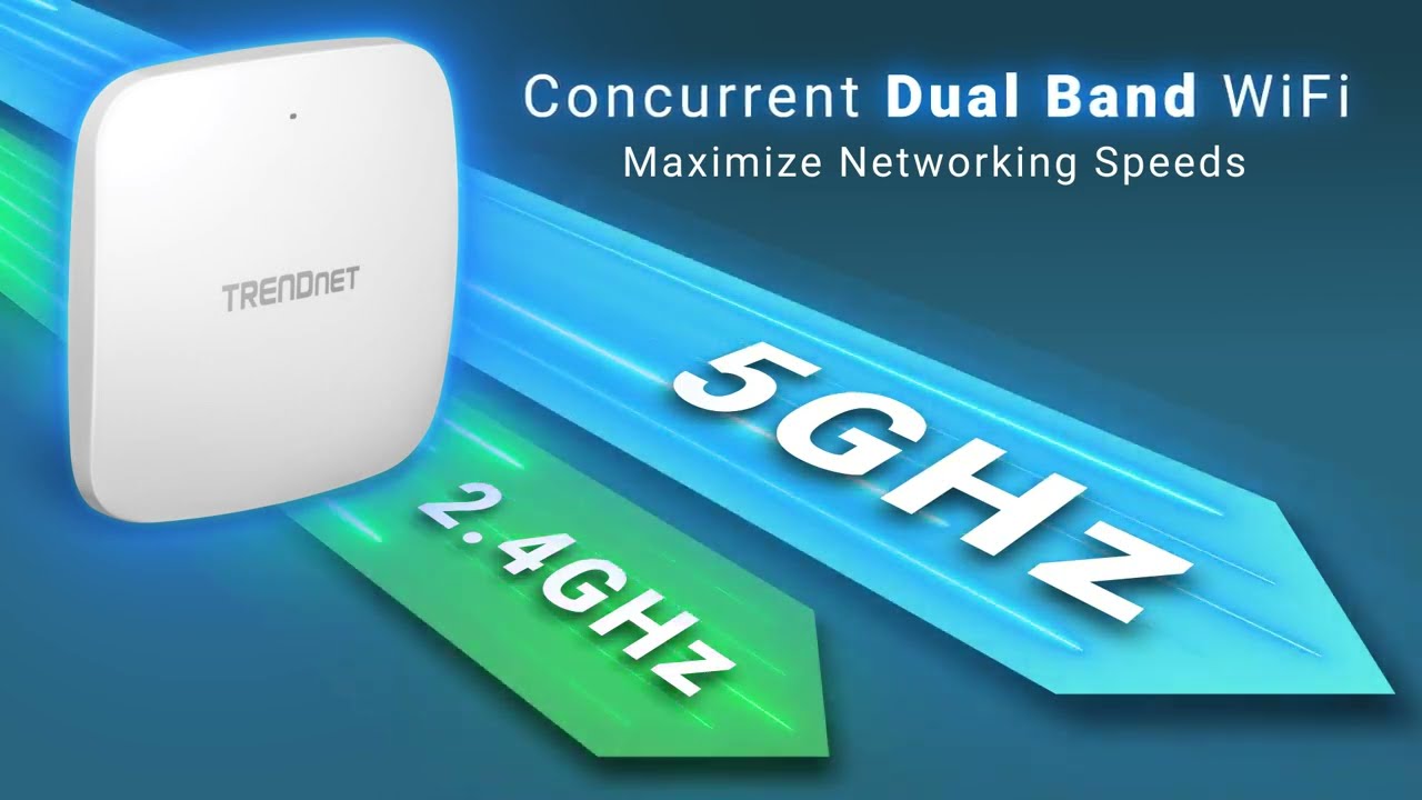 TRENDnet's Reliable, High-Performance WiFi 6 PoE+ Access Points