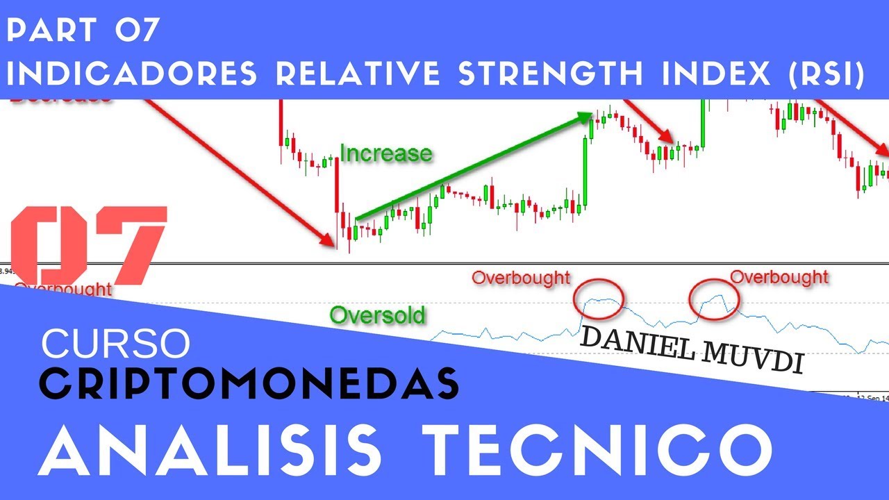 Curso aprende a invertir en Criptomonedas An&aacute;lisis t&eacute;cnico Parte 7 Indicador RSI