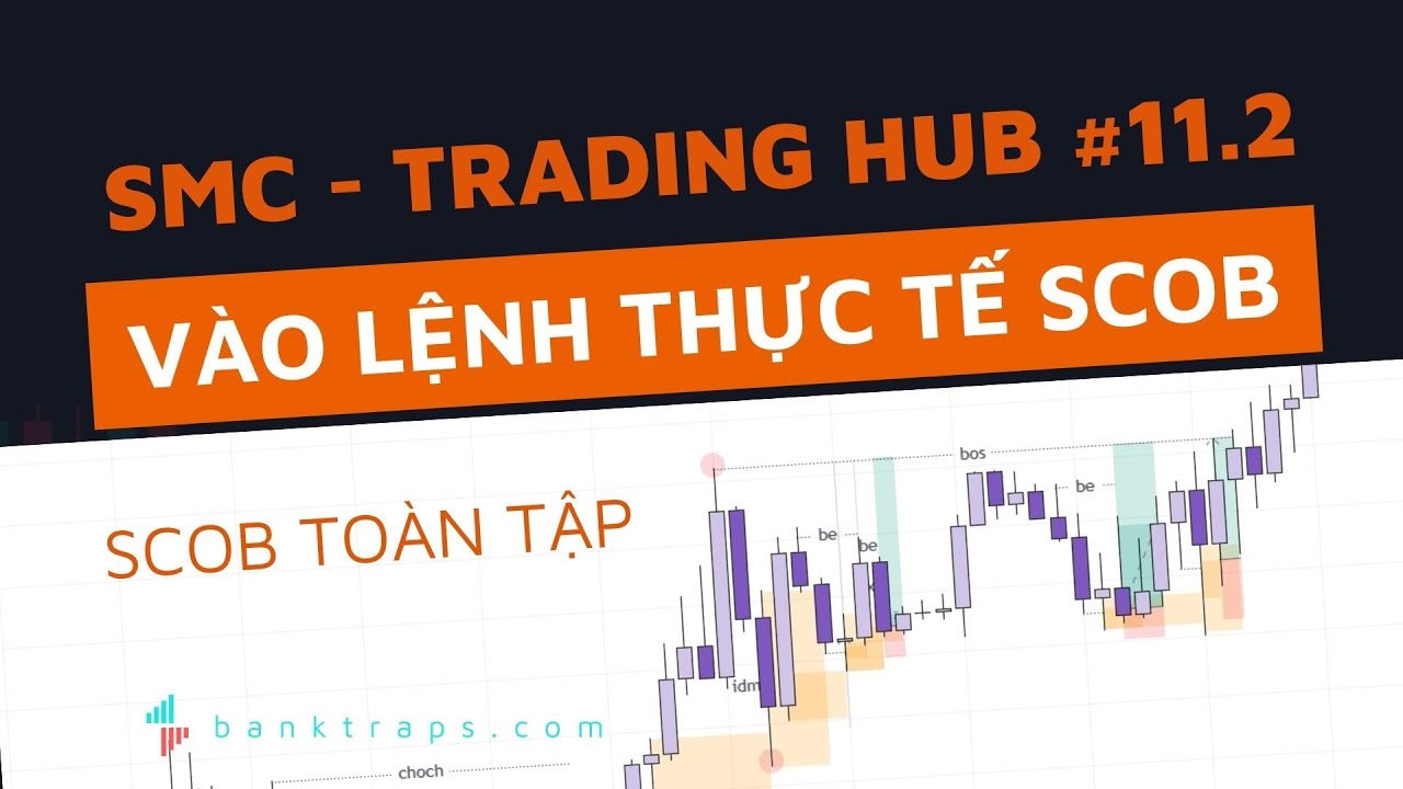 (SMC phần 11.2) V&agrave;o lệnh thực tế với SCOB | Hướng dẫn SCOB chi tiết nhất- Trading Hub