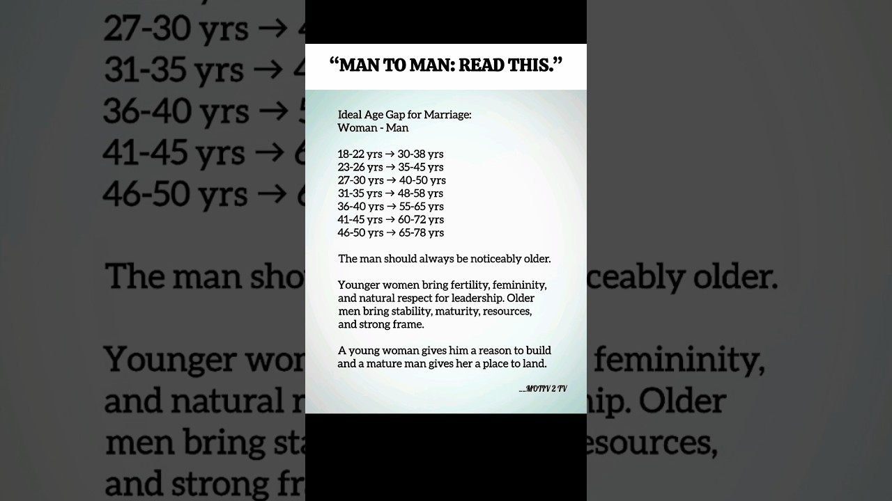 The Age Gap That Changes Everything in Marriage 💍🔥 #shorts #successmindset
