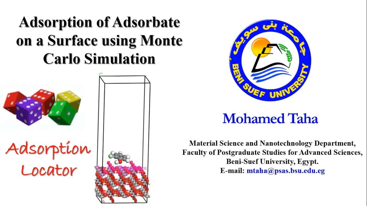MM01 | 17| Adsorption of Adsorbate on a Surface using Monte Carlo Simulation