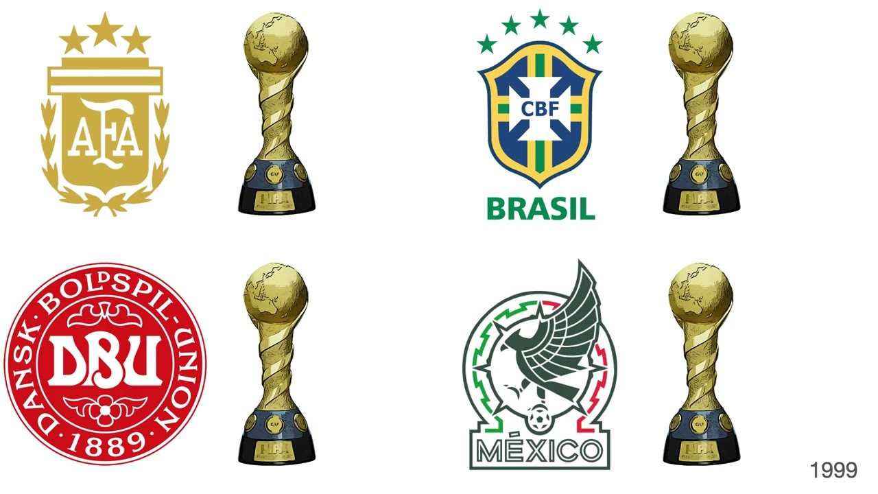 List of FIFA Confederations Cup Winners 1992-2025