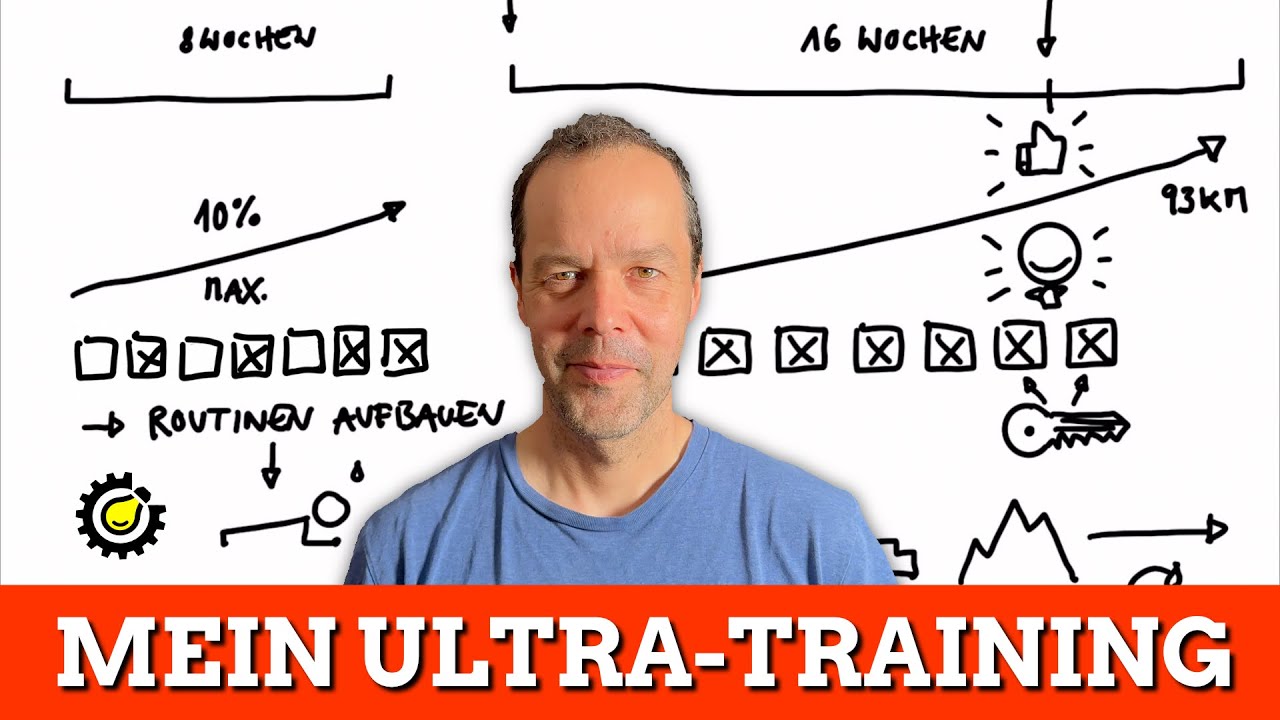 Wie ich für meinen ersten Ultra trainiert habe – Rennsteiglauf Supermarathon