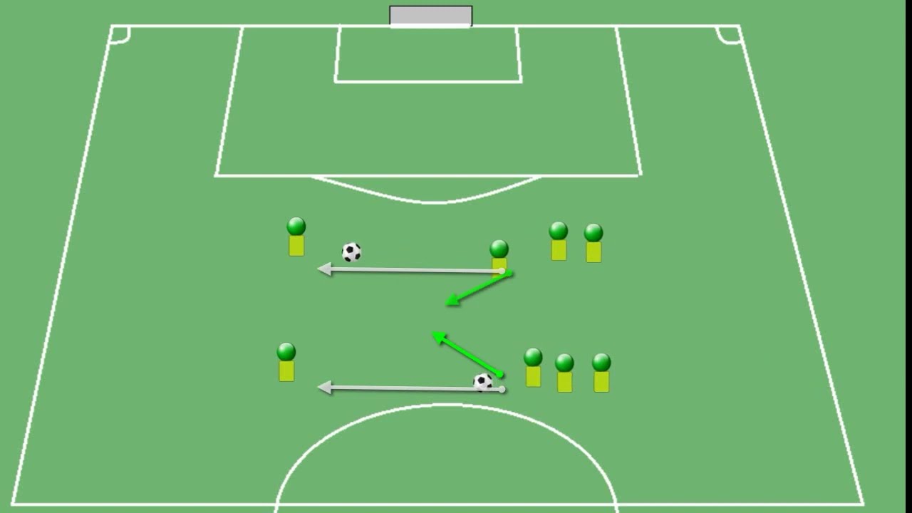 calentamiento pre-partido para fútbol base