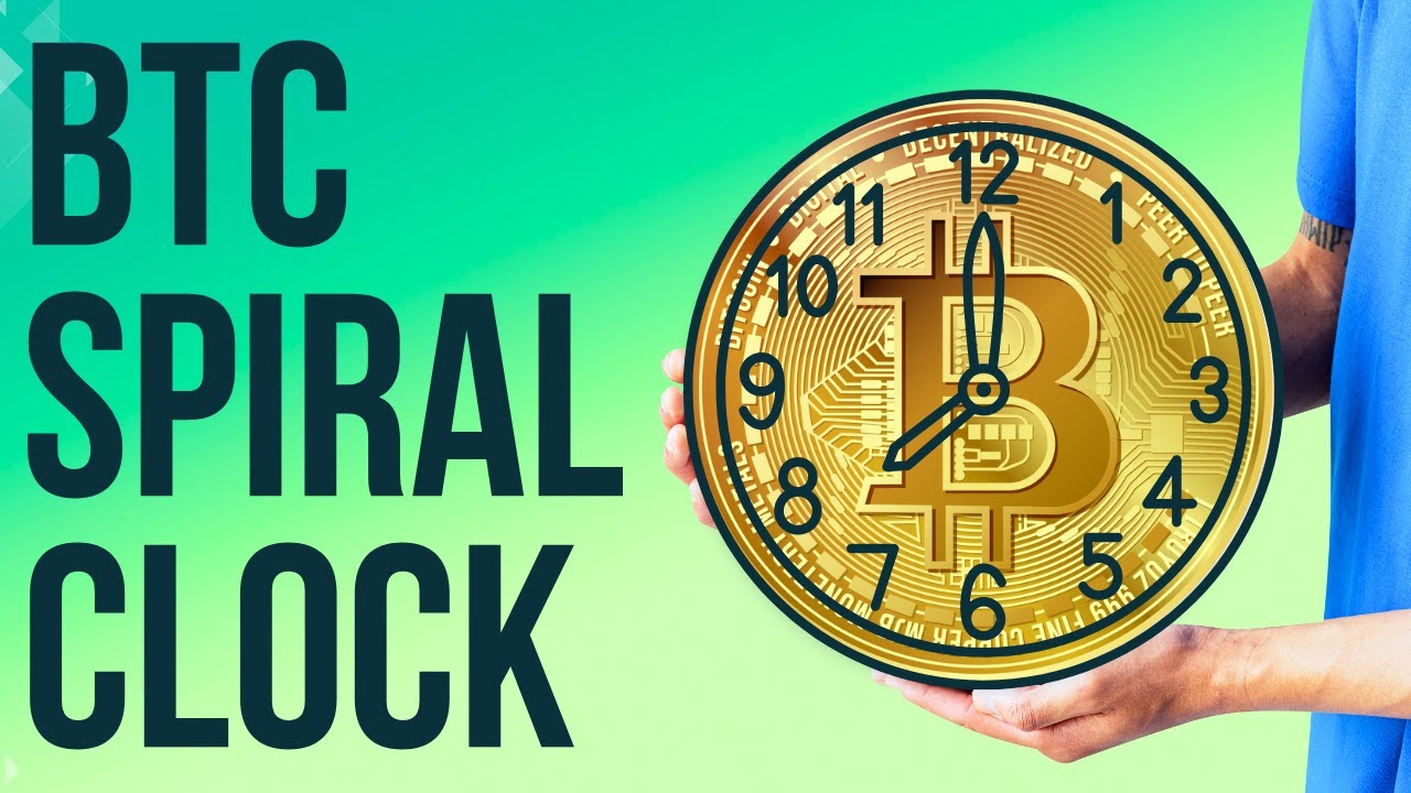 The BTC Spiral Clock