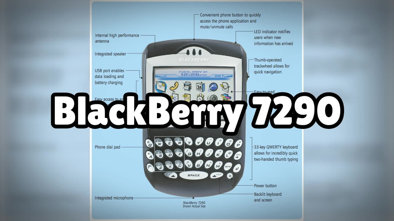Photos of the BlackBerry 7290 | Not A Review!