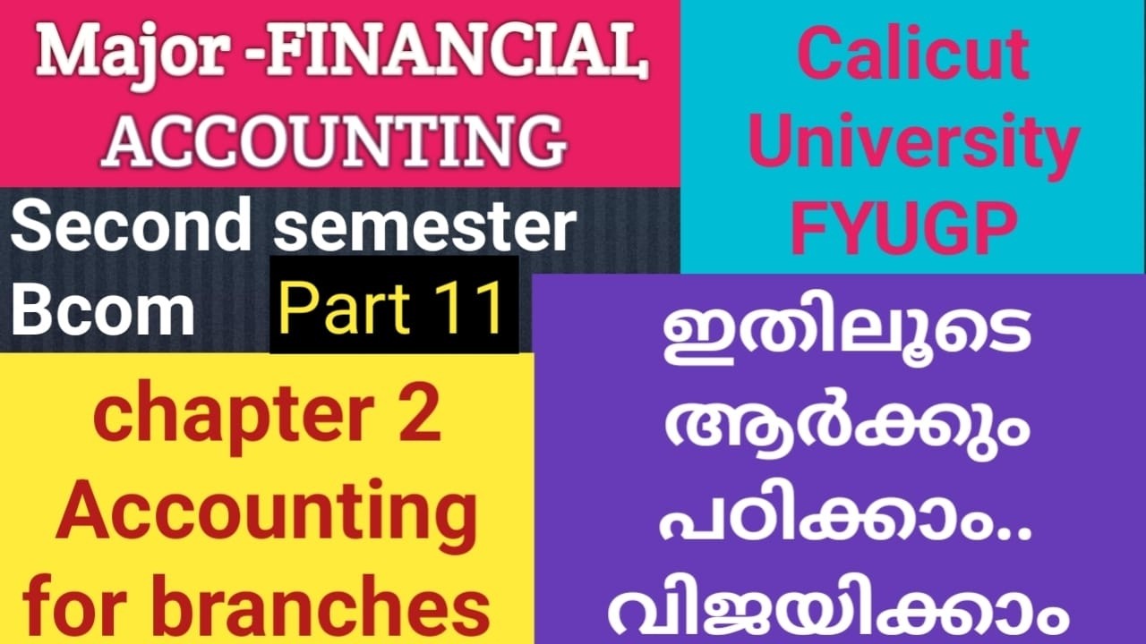 Closing the Books of Branch – Problem|Accounting for Branches|BCom 2nd Sem |Calicut University FYUGP