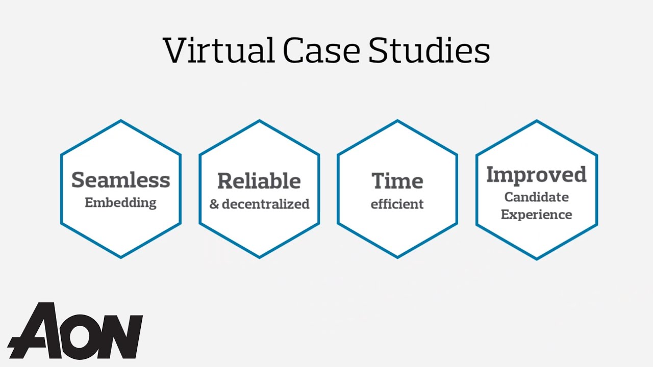 Virtual Case Studies by Aon