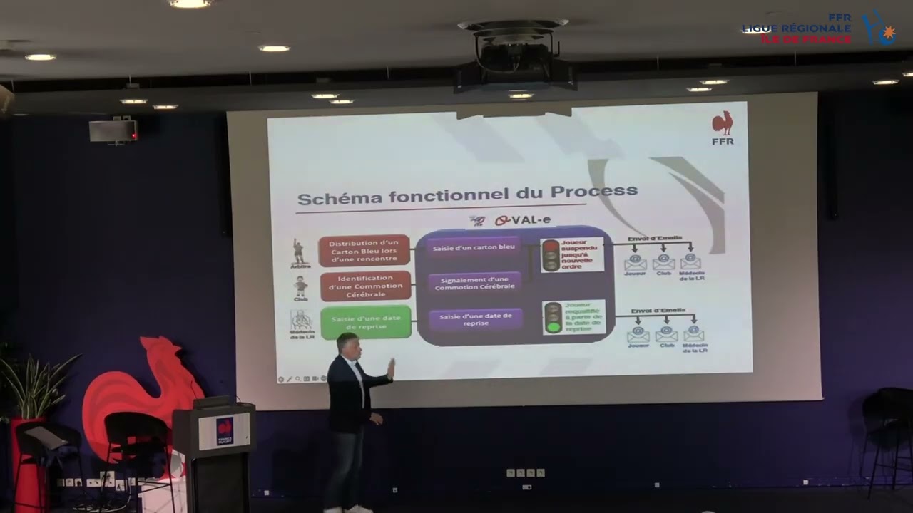 IREF - Bien Joué en Sécurite 25/26 : 