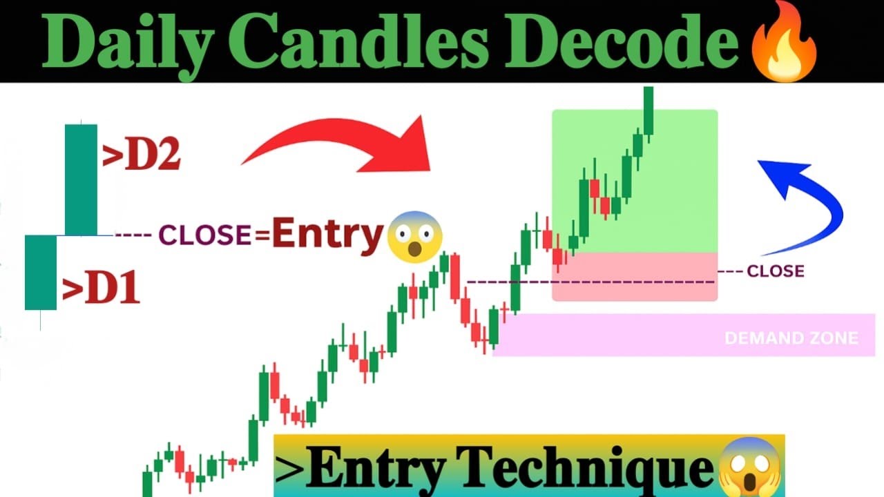 Daily Candle Decode🔥| Best Entry Technique for Intraday Trading