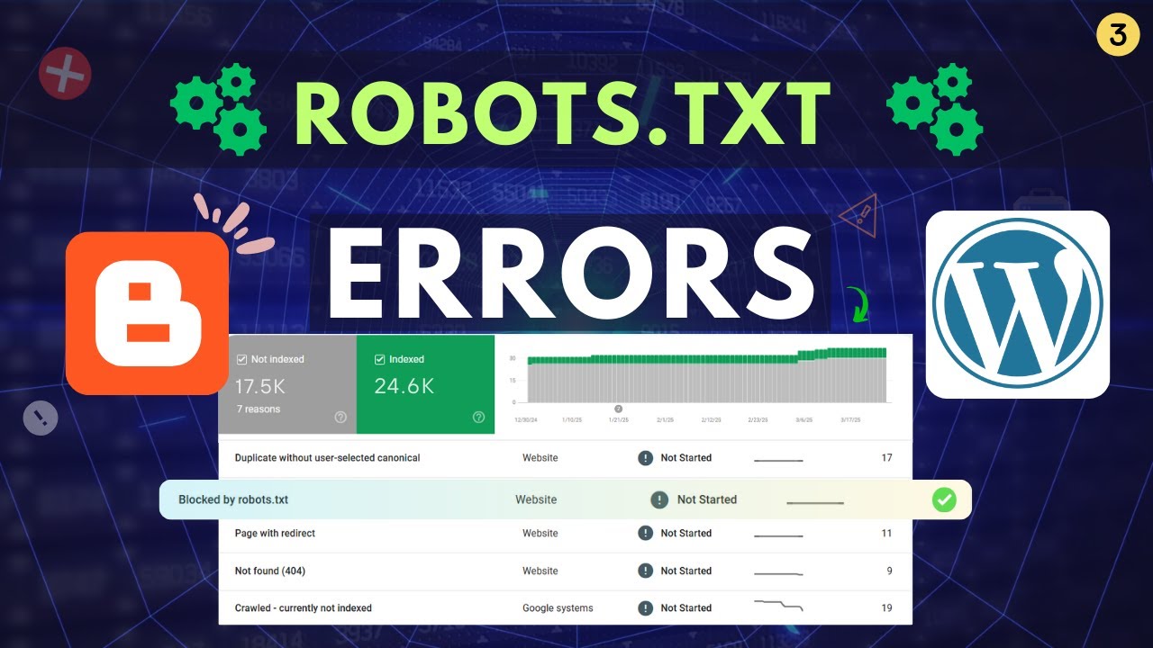 Fix Robots.txt Block FAST in Just 2 Minutes – Complete Guide