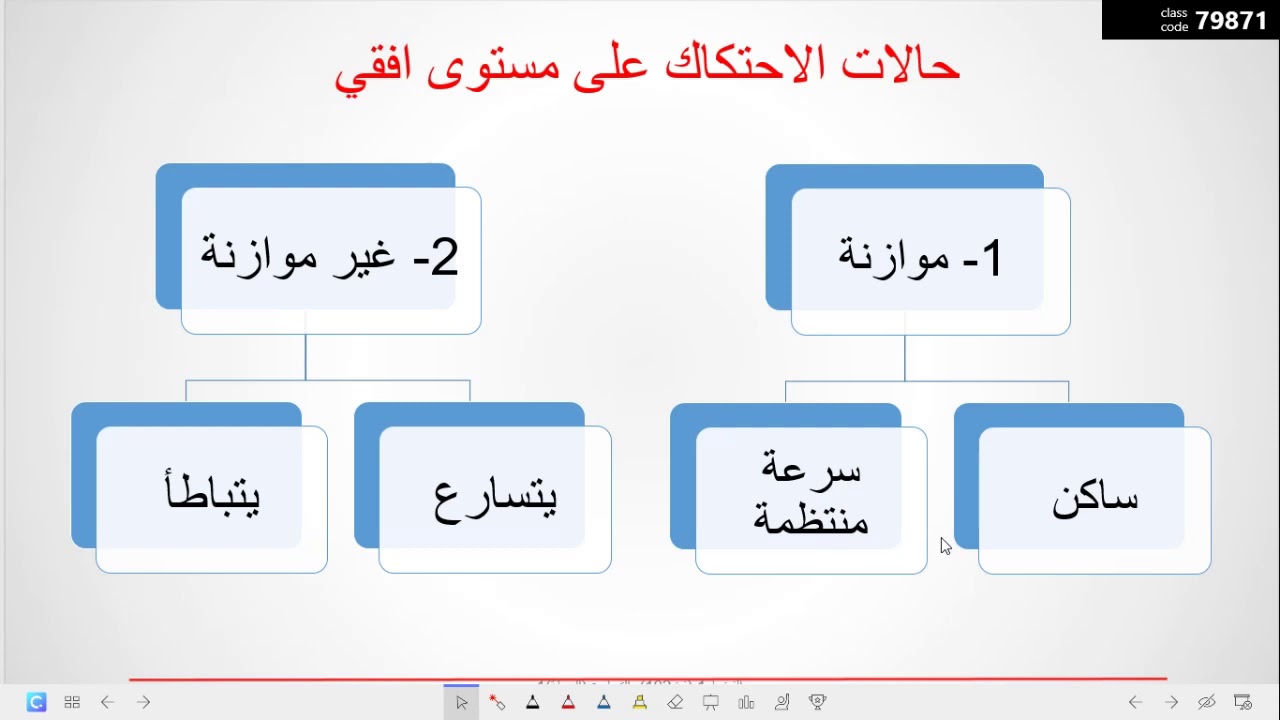 فيز210الاحتكاك بقوة غير موازنة وقوة الشد المائلة