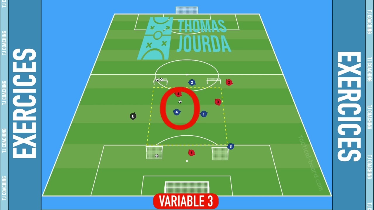 1v1 & 2v2 (TRANSITIONS & OFF THE BALL MOVEMENTS)