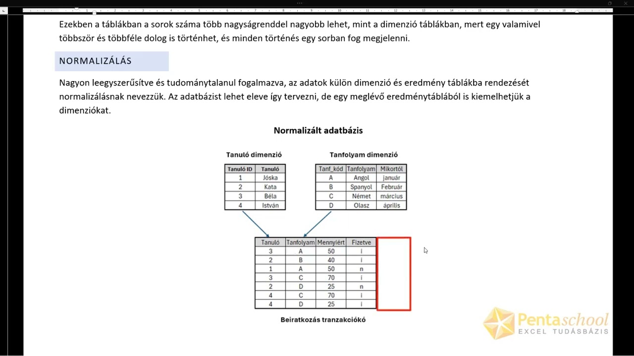 PowerBI adatmodell fogalmak Excel alapokon