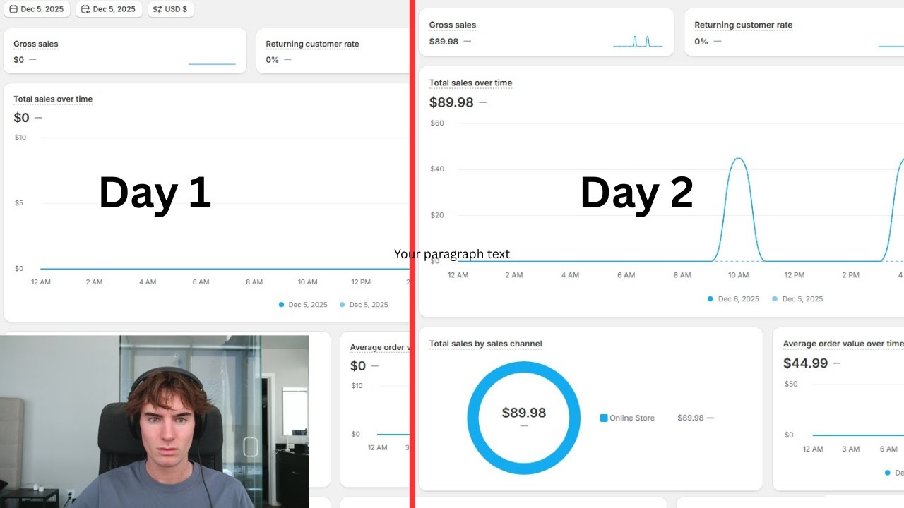 Speedrunning a branded dropshipping store from $0 to first sale (i show everything)