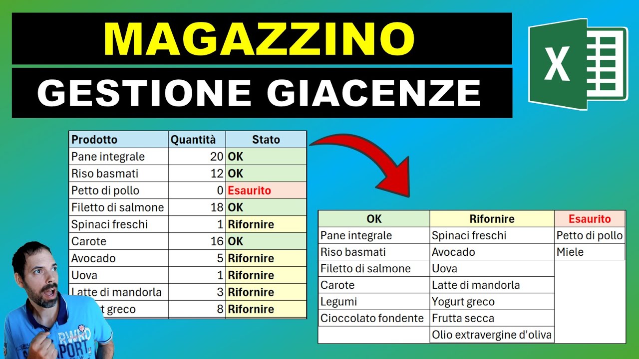 Gestione rifornimenti a magazzino