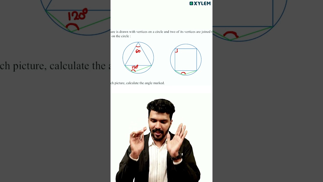 SSLC Maths: Most Important Question