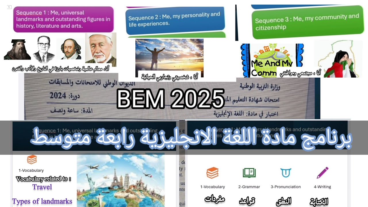 1-شرح محتوى البرنامج السنوي لمادة اللغة الإنجليزية للسنة رابعة متوسط 4AM BEM 2025 بالتفصيل 