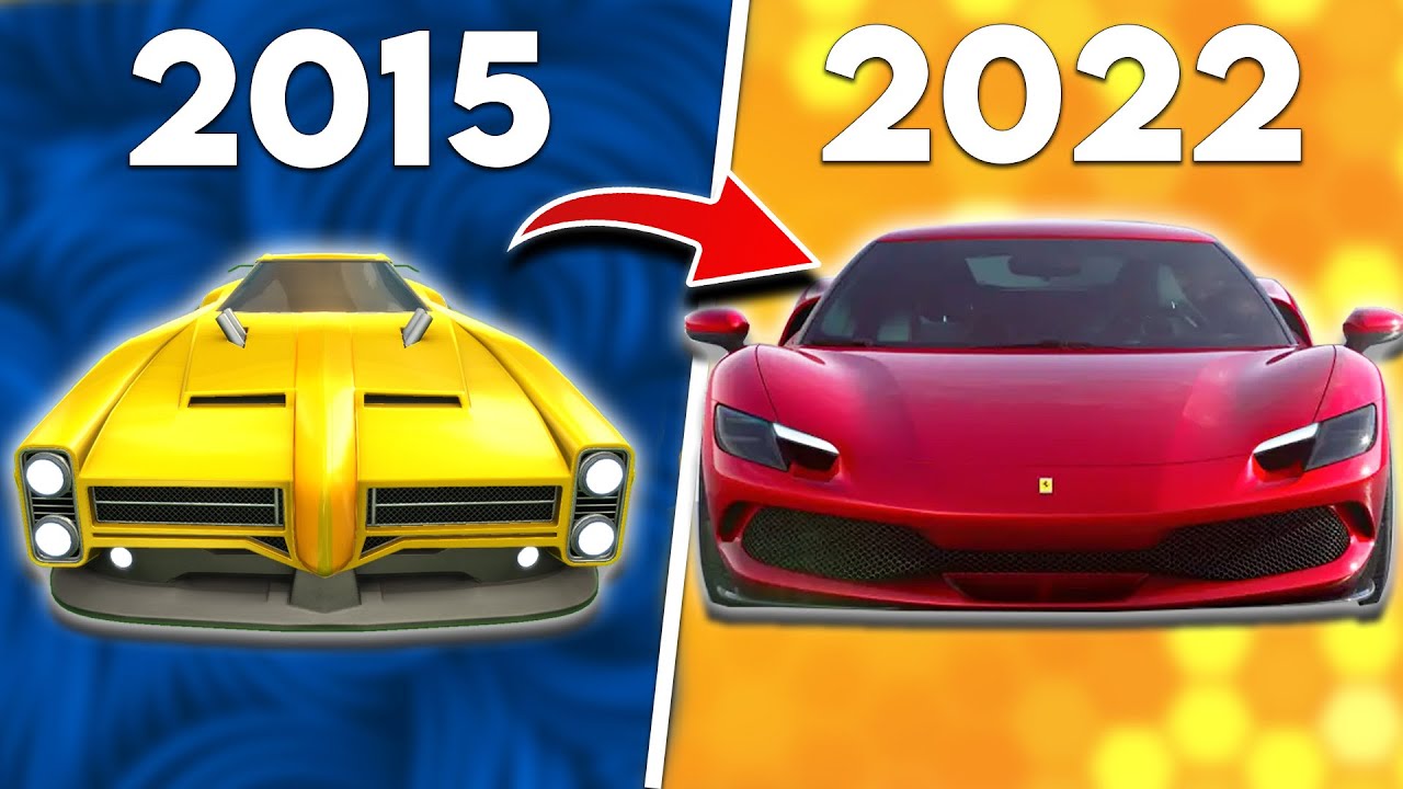 The History of Rocket League DLCs/Collabs.