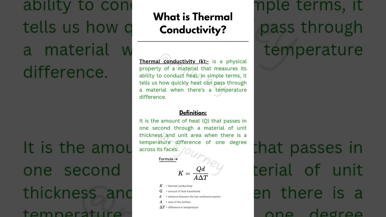 What is Thermal Conductivity? | thermal conductivity formula and definition | 