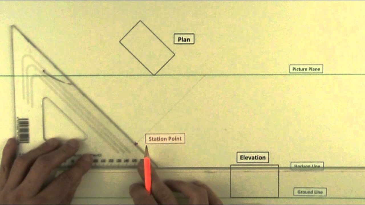 Measured Perspective block MP4)