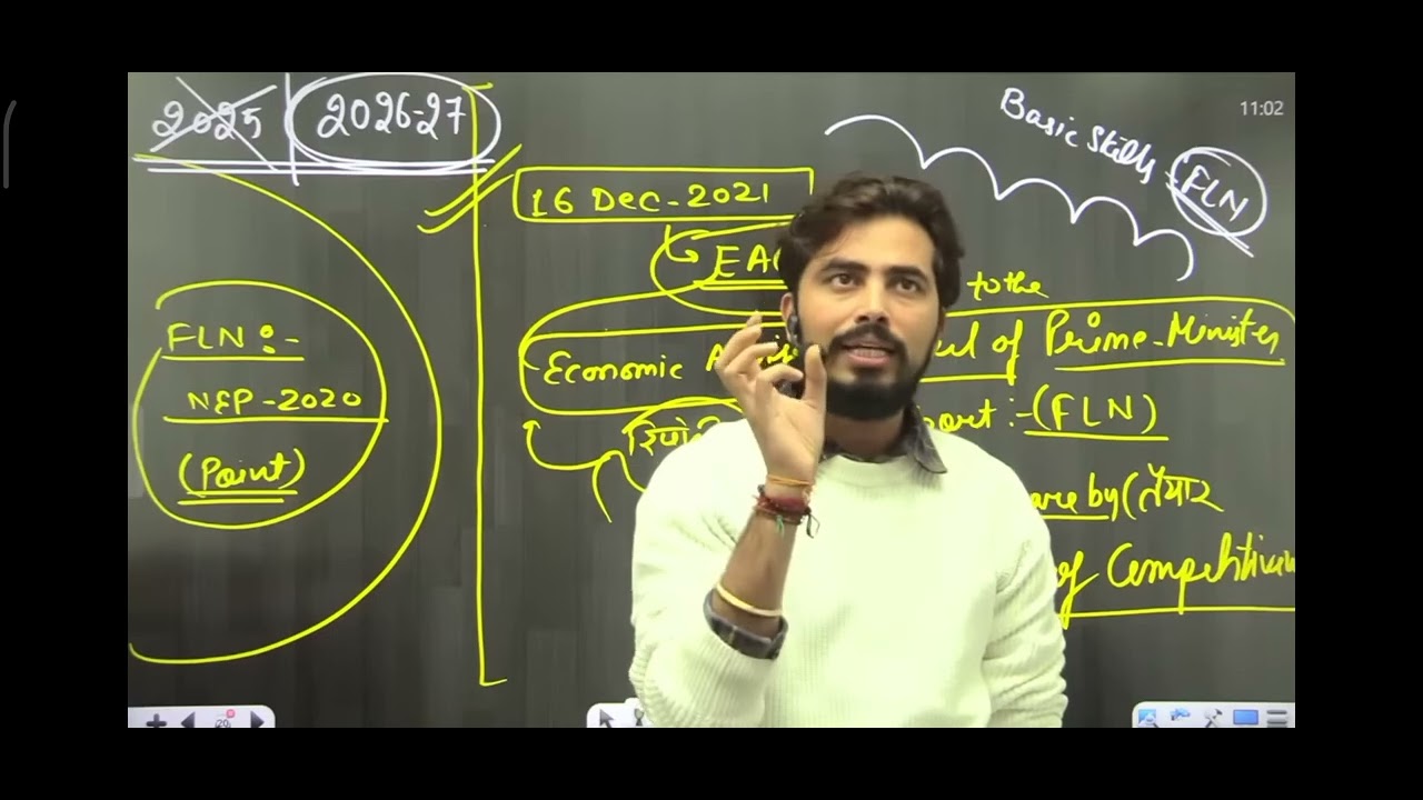 #adhyayanmantraclasses Target of FLN according to NIPUN by #rohitvaidwan