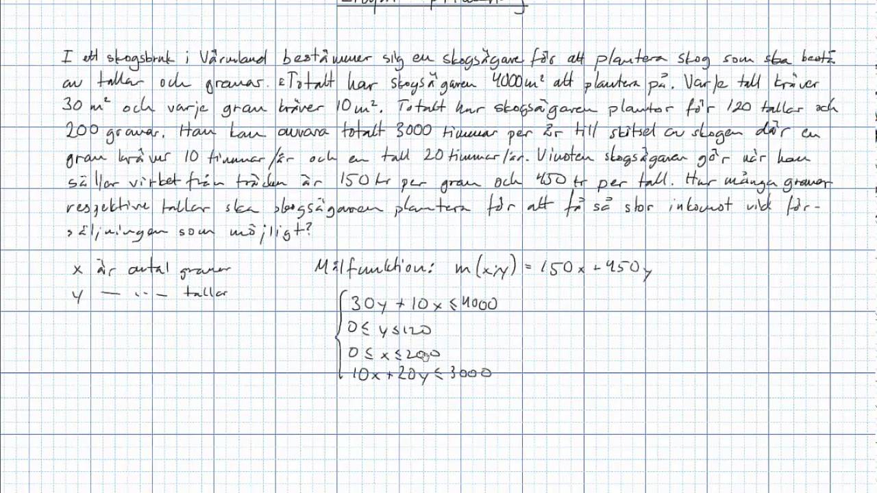 Matematik 3b: Linjär optimering